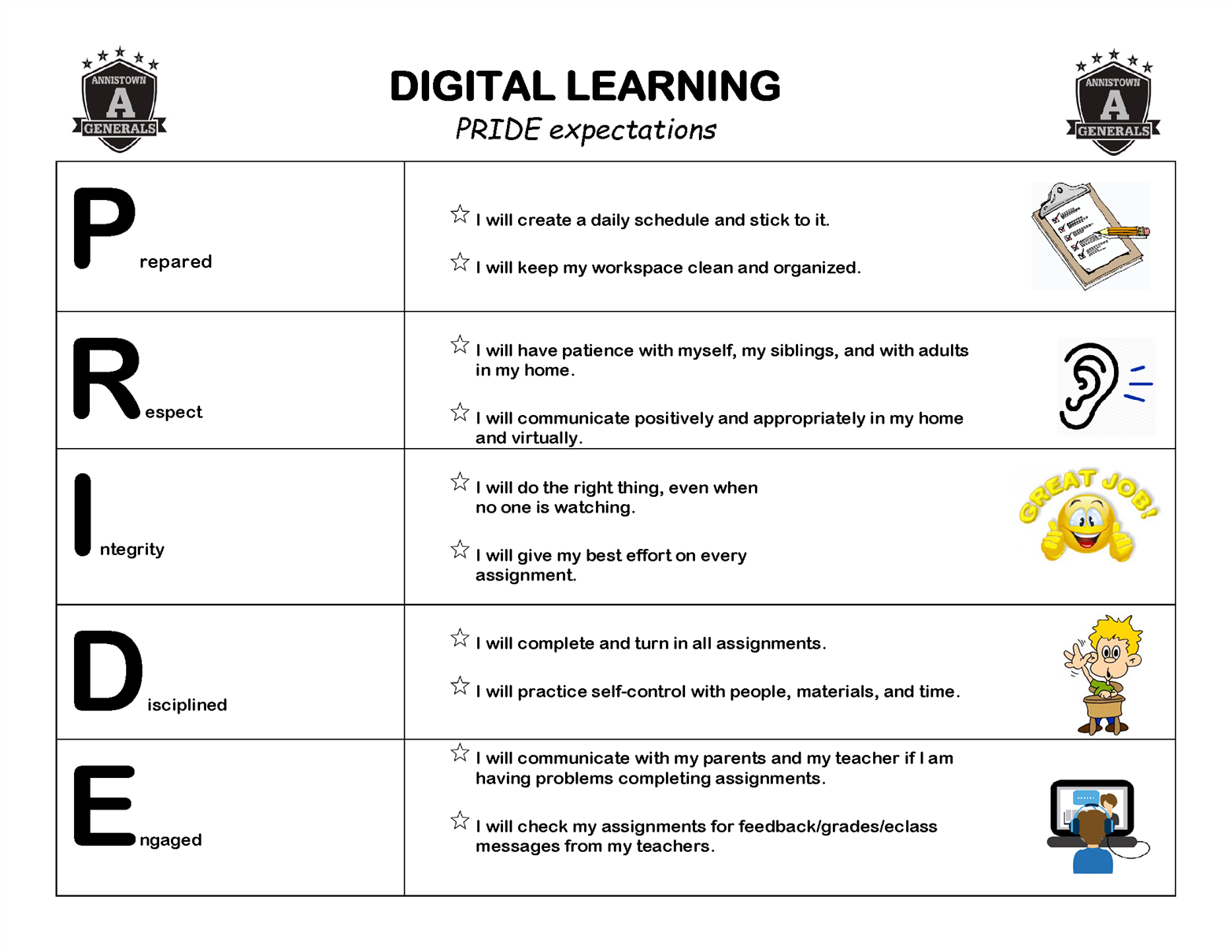 PRIDE Matrix for Digital Learning Days
